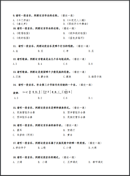 2022긣гW(xu)ƌW(xu)I(y)ˮƽԇʩ