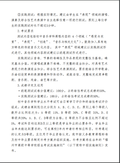 2022긣гW(xu)ƌW(xu)I(y)ˮƽԇʩ