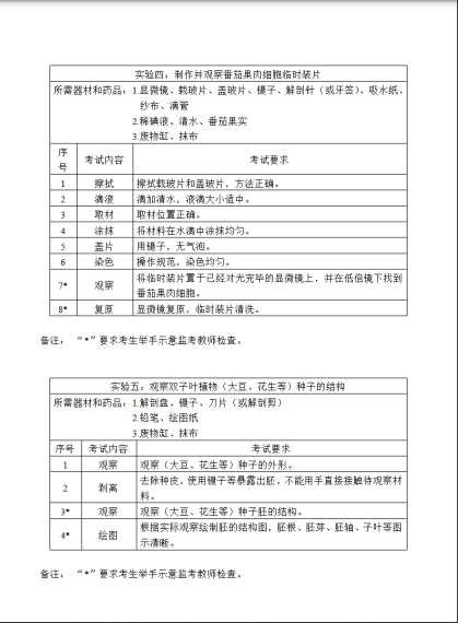 2022긣г򞿼鷽