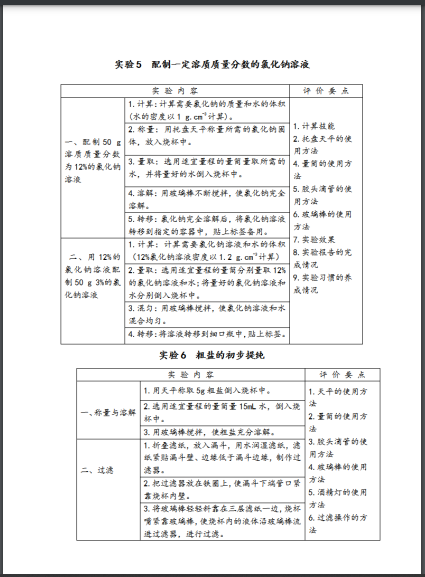 2022긣глW򞿼鷽