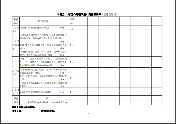 2022긣г팍(sh)(yn)ܿ鷽