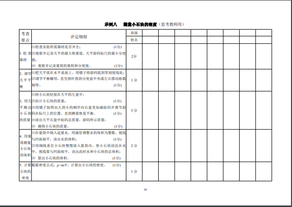 2022긣г팍(sh)(yn)ܿ鷽