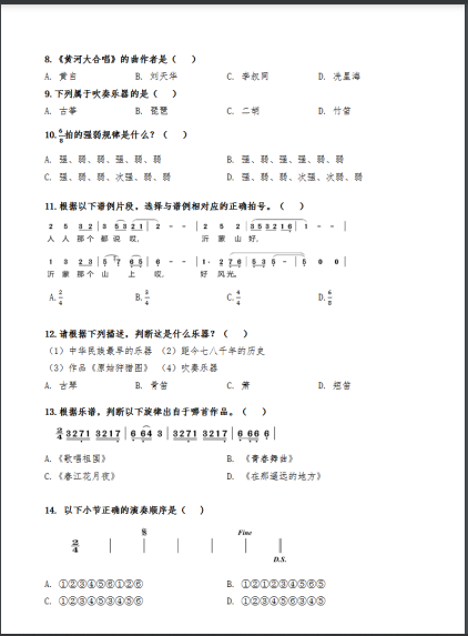 2022긣гW(xu)ƌW(xu)I(y)ˮƽԇʩ