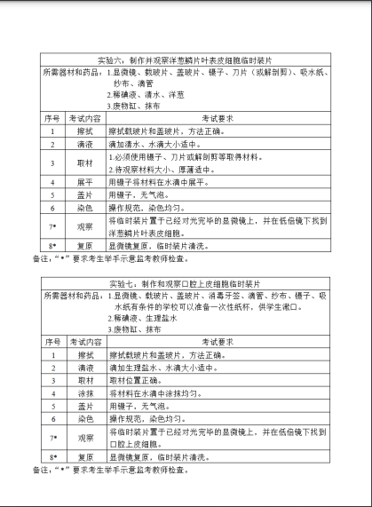 2022긣г򞿼鷽