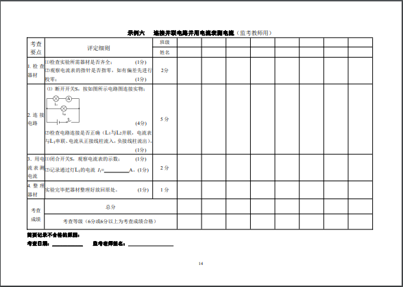 2022긣г팍(sh)(yn)ܿ鷽