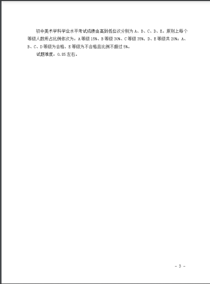2022긣гgWƌWIˮƽϸԇf