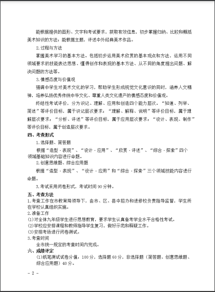 2022긣гgWƌWIˮƽϸԇf