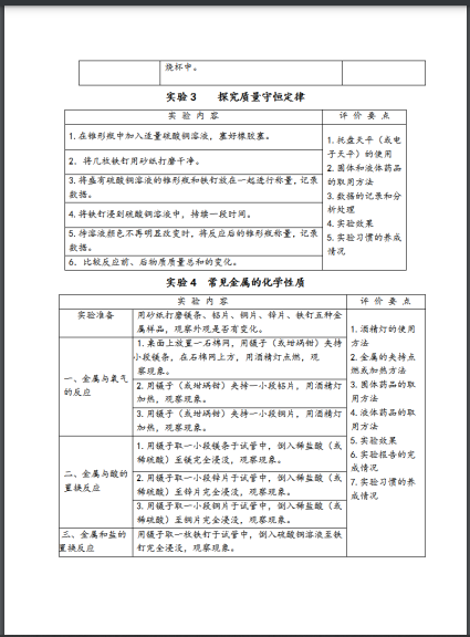 2022긣глW򞿼鷽