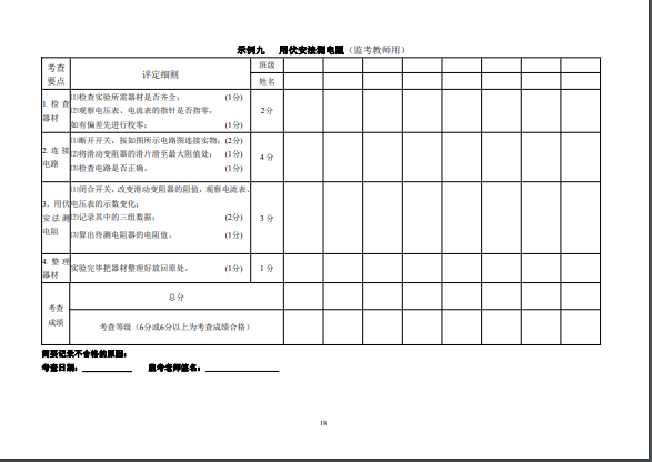 2022긣г팍(sh)(yn)ܿ鷽