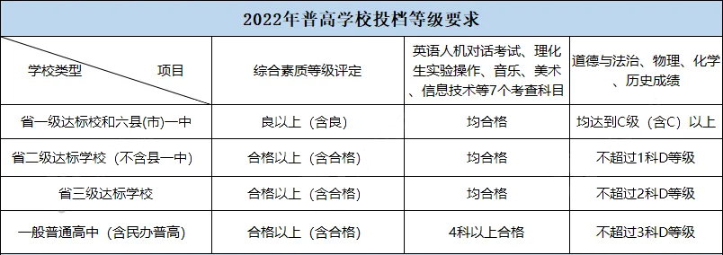 2023긣пߡr(sh)g(ji)c(din)R
