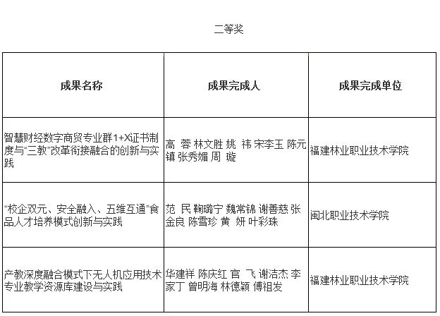 2022긣ʡAǏWɹMڪɹʾ