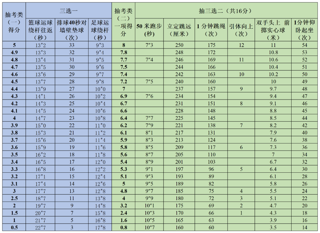 2023긣пw鿼Ŀt