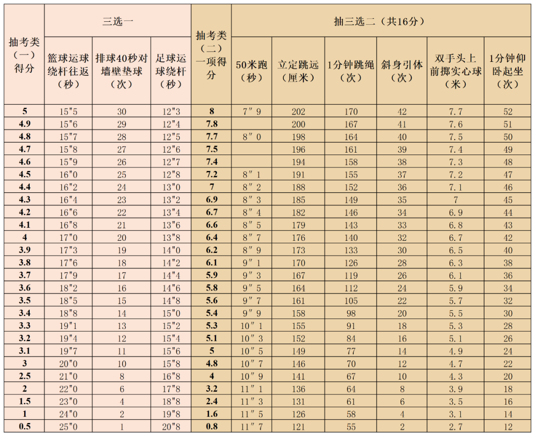 2023긣пw鿼Ŀt