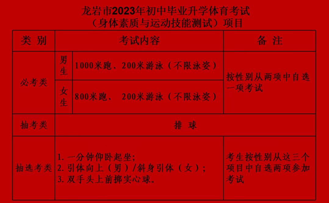 2023rпwʲô麞Yt