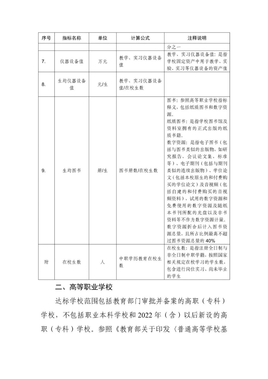 岿T(mn)P(gun)ӡl(f)I(y)W(xu)УkW(xu)l_(d)(bio)̌(sh)ʩ֪ͨ