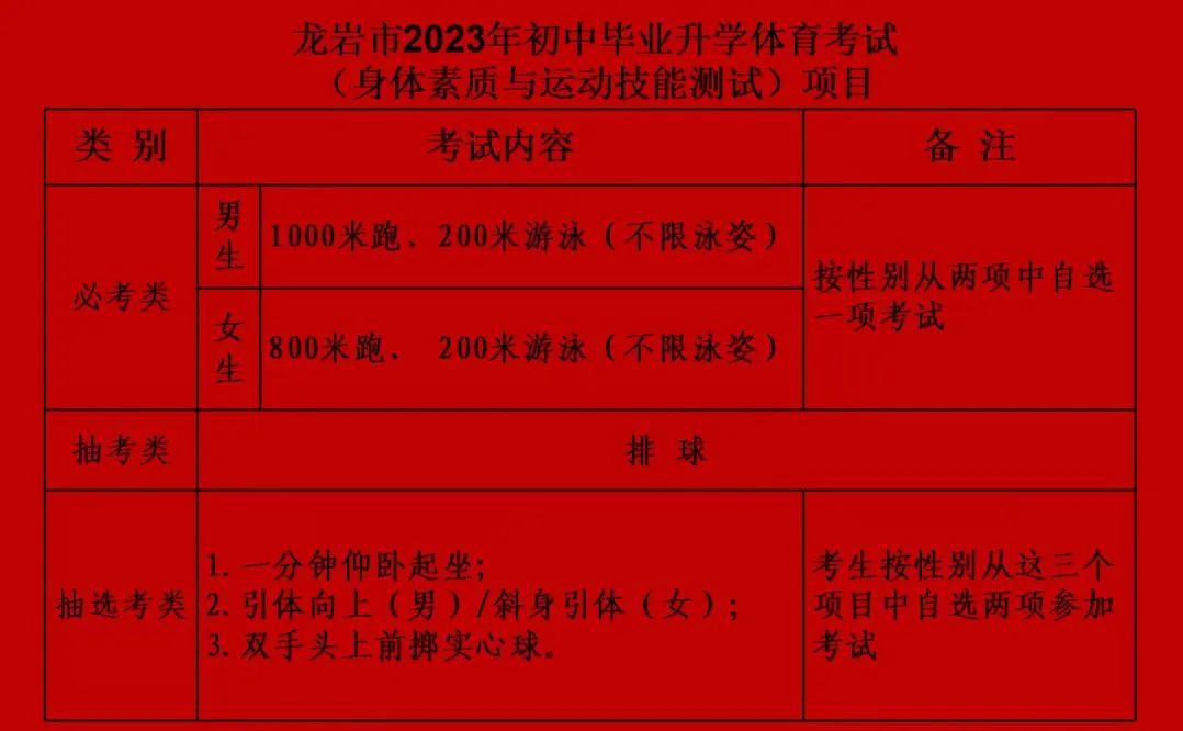2023rwп(xing)Ŀ麞Y(ji)t