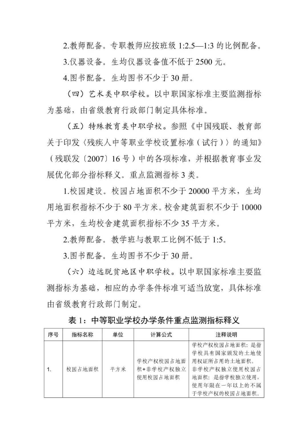 岿T(mn)P(gun)ӡl(f)I(y)W(xu)УkW(xu)l_(d)(bio)̌(sh)ʩ֪ͨ