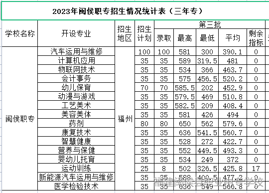 2023<a href=http://www.tjsxht.com/school-452/ target=_blank class=infotextkey>}IЌWУ</a>֔