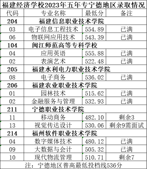 2023<a href=http://www.tjsxht.com/school-374/ target=_blank class=infotextkey>(jng)(j)W(xu)У</a>Ƹ(?q)??jn)?sh)