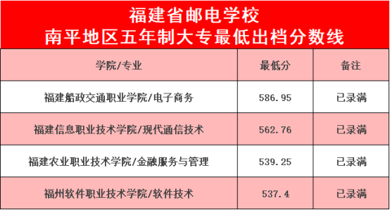2023<a href=http://www.tjsxht.com/school-369/ target=_blank class=infotextkey>ʡ]늌WУ</a>Ƹ(ƽ)֔