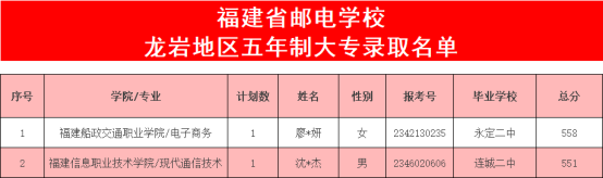 2023<a href=http://www.tjsxht.com/school-369/ target=_blank class=infotextkey>ʡ]늌WУ</a>Ƹ(r)֔