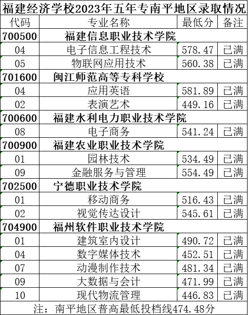 2023<a href=http://www.tjsxht.com/school-374/ target=_blank class=infotextkey>WУ</a>Ƹ(ƽ)֔(sh)
