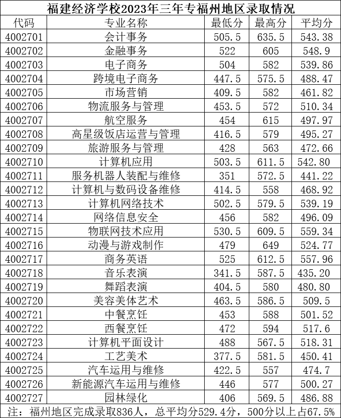 2023<a href=http://www.tjsxht.com/school-374/ target=_blank class=infotextkey>(jng)(j)W(xu)У</a>()?jn)?sh)