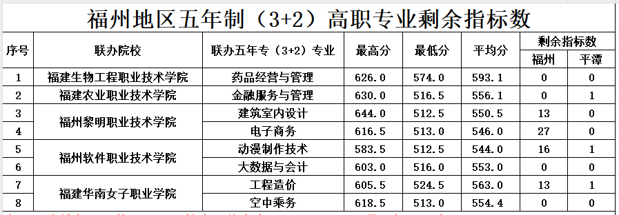 2023<a href=http://www.tjsxht.com/school-377/ target=_blank class=infotextkey>Q(mo)W(xu)У</a>Ƹ()?jn)?sh)