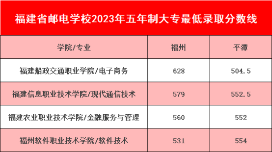 2023<a href=http://www.tjsxht.com/school-369/ target=_blank class=infotextkey>ʡ]늌WУ</a>Ƹ(ݺƽ̶)֔