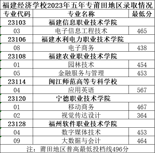 2023<a href=http://www.tjsxht.com/school-374/ target=_blank class=infotextkey>WУ</a>Ƹ֔