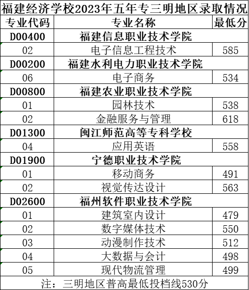 2023<a href=http://www.tjsxht.com/school-374/ target=_blank class=infotextkey>WУ</a>Ƹ֔