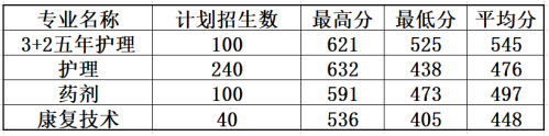 m£2023긣WУꌣȡ֔rR壩