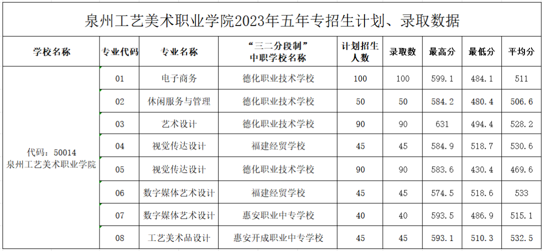 m£2023긣WУꌣȡ֔rR壩