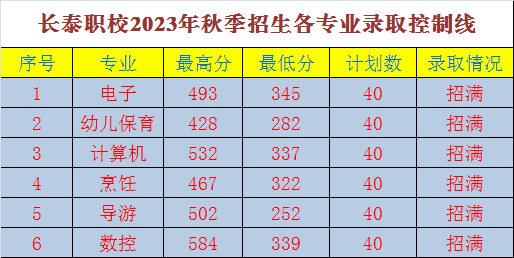 m£2023긣WУꌣȡ֔rR壩
