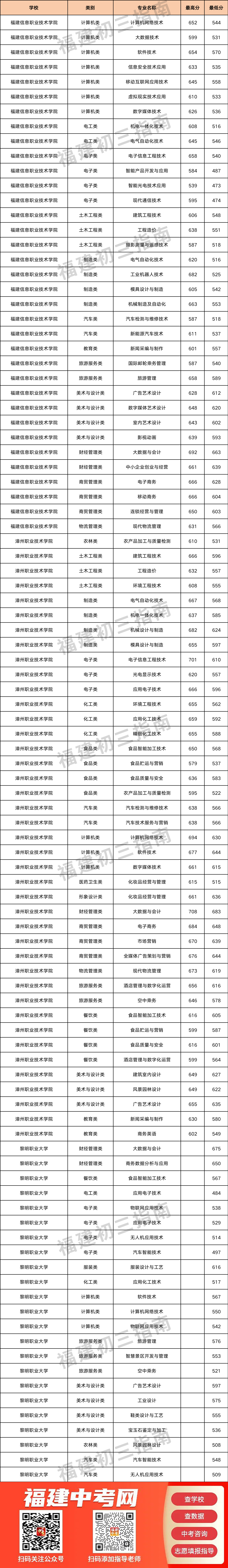 пxW(xu)᣿