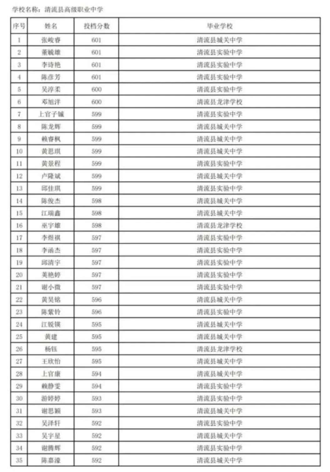 m£2023WУȡ֔rR
