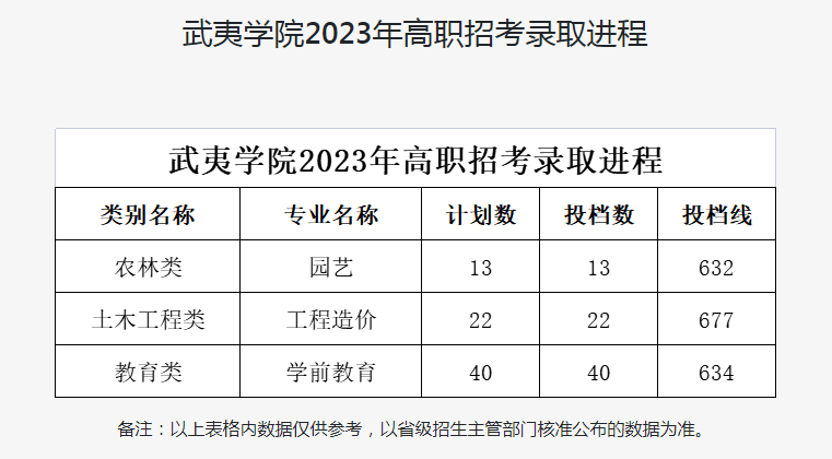 24꿼|2023긣ԇУȡR