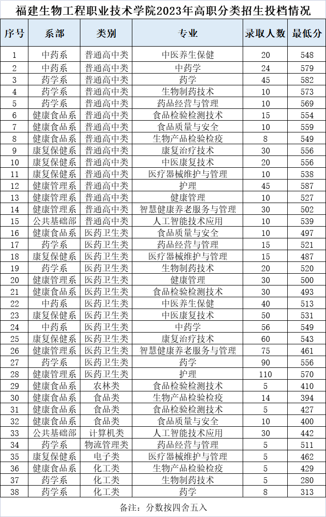 24꿼|2023긣ԇУȡR