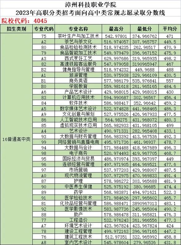 24꿼|2023긣ԇУȡR