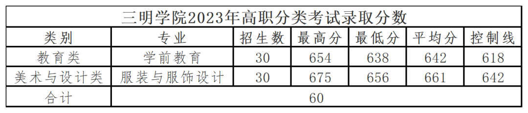 24꿼|2023긣ԇУȡR