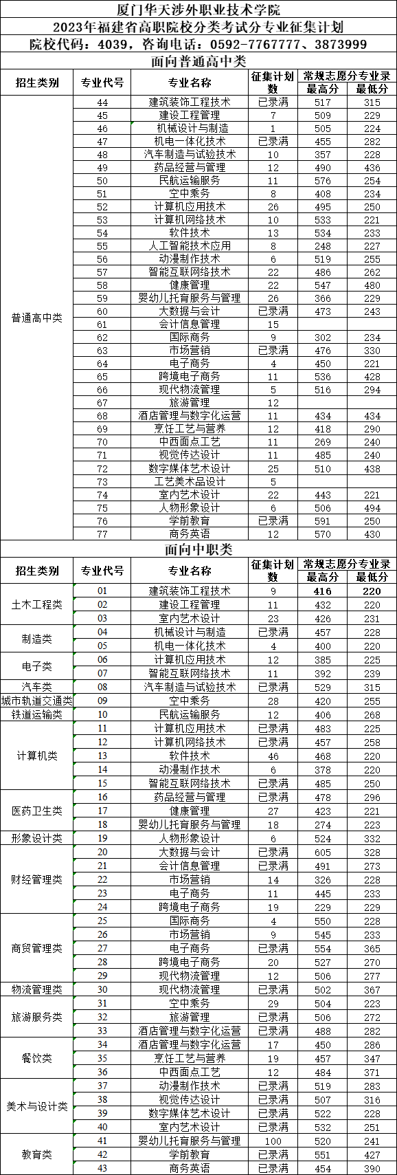 24꿼|2023긣ԇУȡR