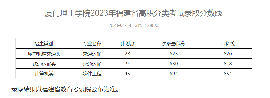 24꿼|2023긣ԇУȡR