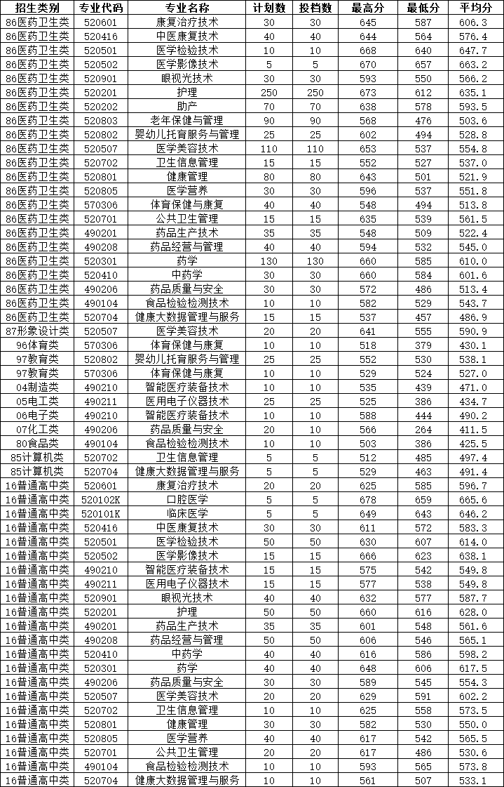24꿼|2023긣ԇУȡR