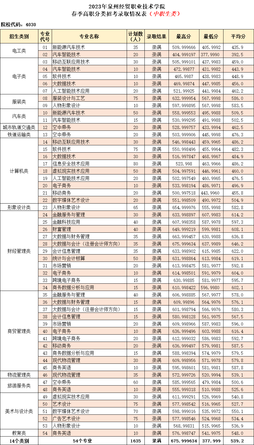 24꿼|2023긣ԇУȡR
