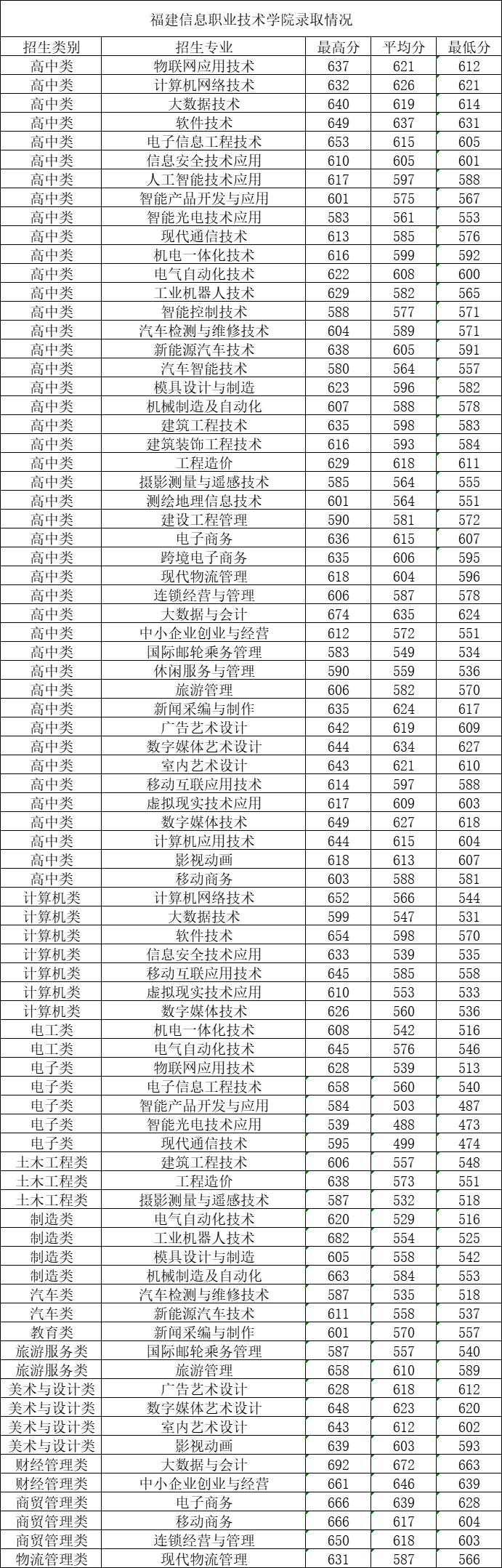 24꿼|2023긣ԇУȡR