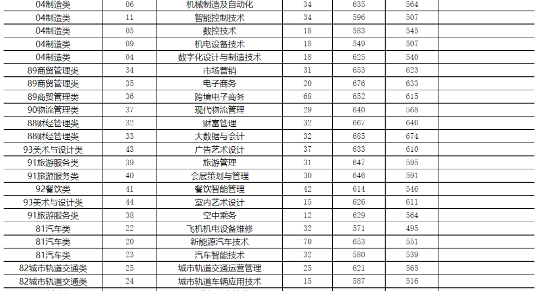 24꿼|2023긣ԇУȡR