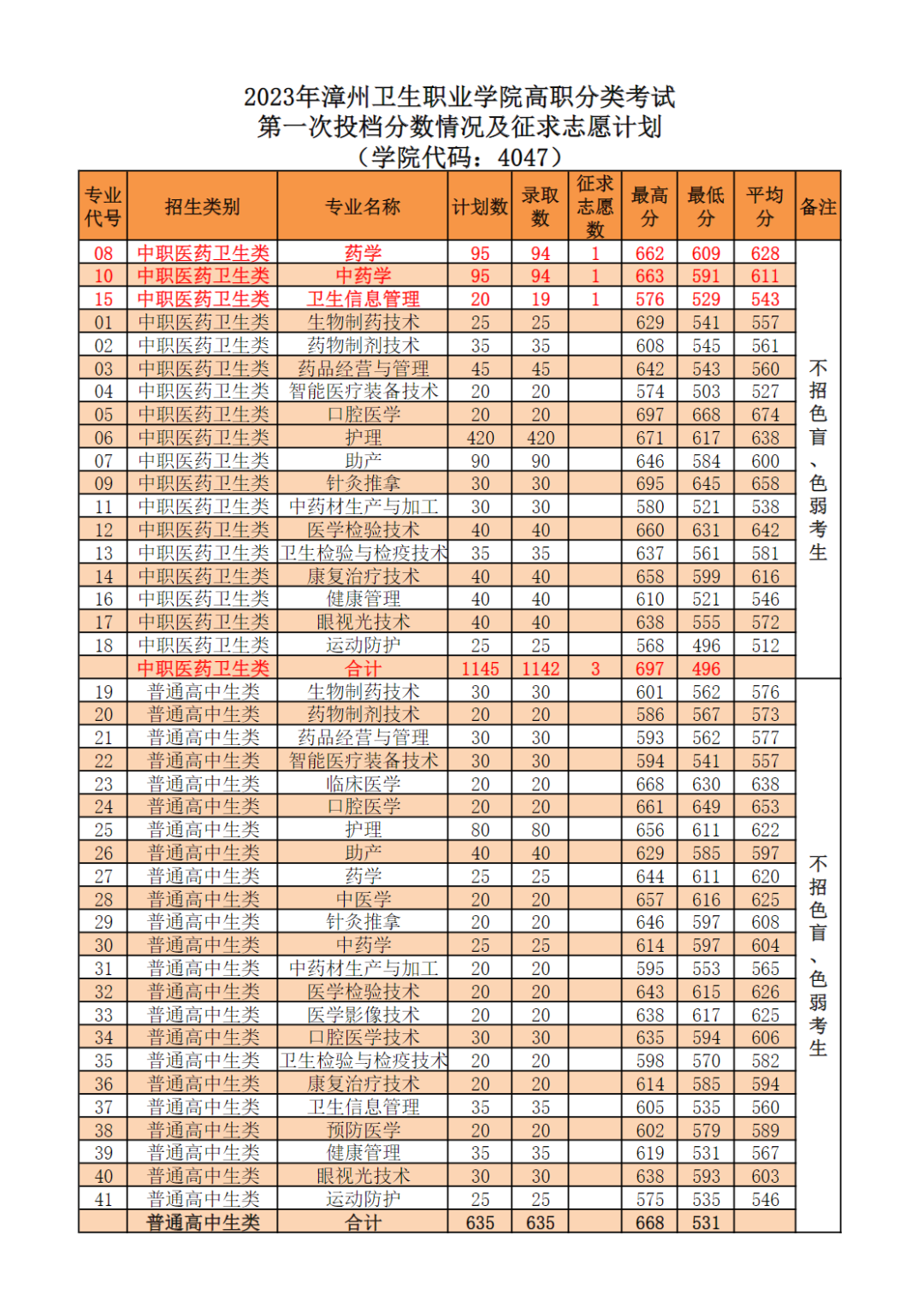 24꿼|2023긣ԇУȡR