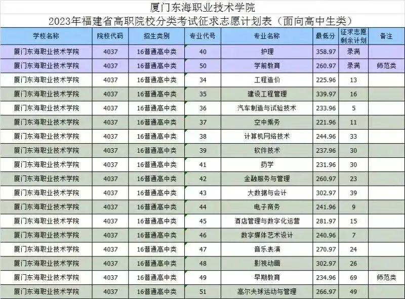 24꿼|2023긣ԇУȡR
