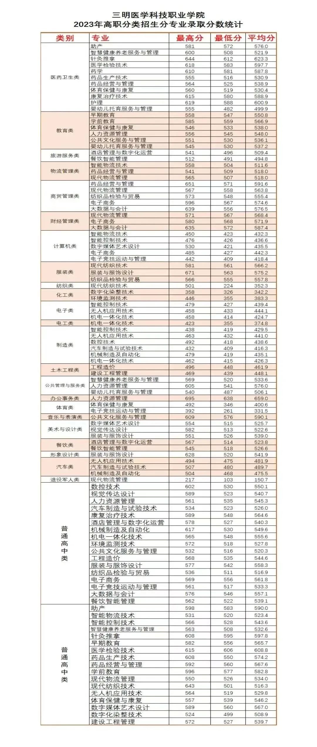 24꿼|2023긣ԇУȡR