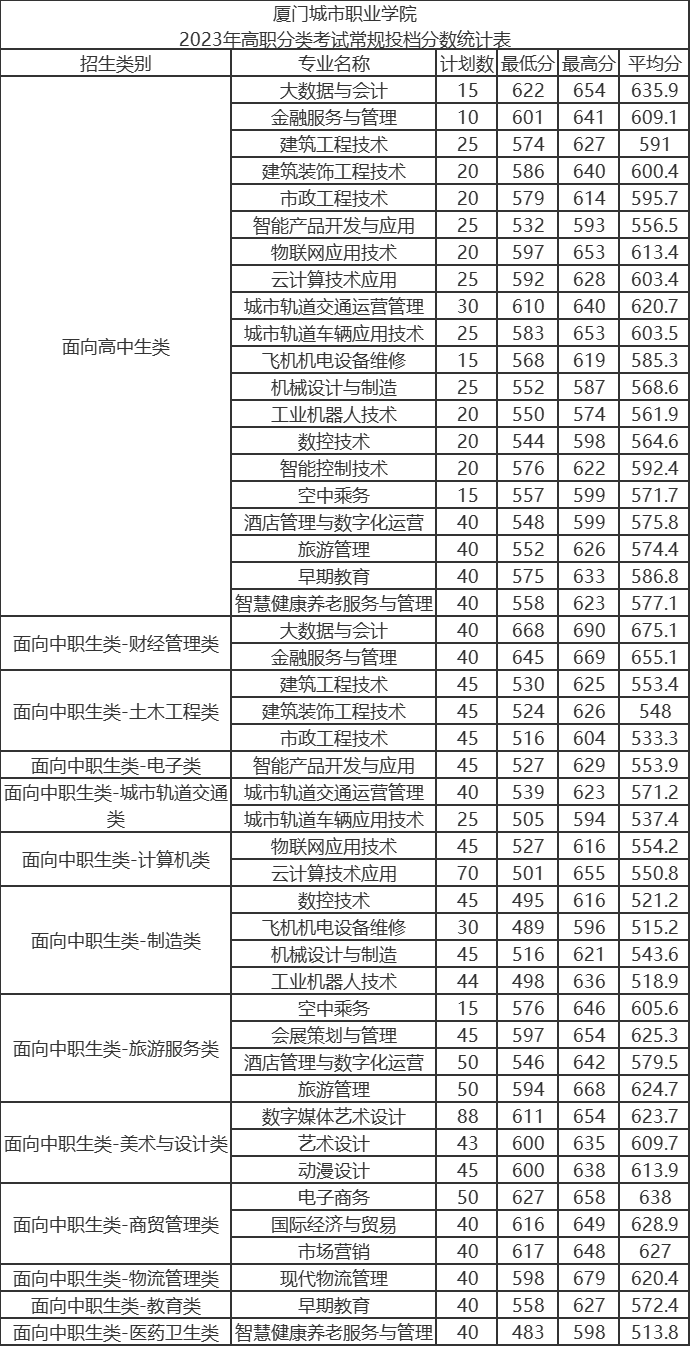 24꿼|2023긣ԇУȡR